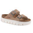 Arizona Papillio Chunky Sandals Supply